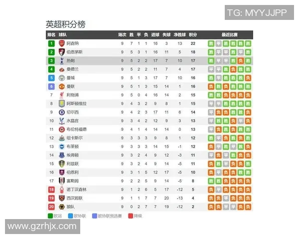 切尔西与热刺对决完整球员名单及比赛前瞻分析